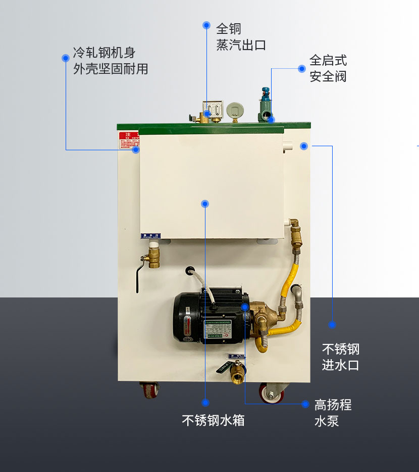 鑫达能30kw<a href='//m.lezeet.com/dianre' target='_blank'><u>电蒸汽发生器</u></a>参数