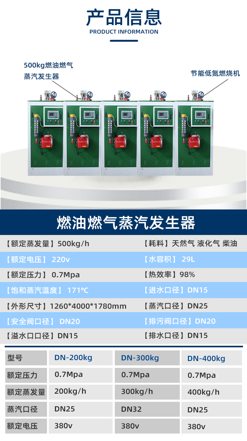 鑫达能500kg燃油<a href='//m.lezeet.com/ranqi' target='_blank'><u>华体会网冠名里尔
</u></a>