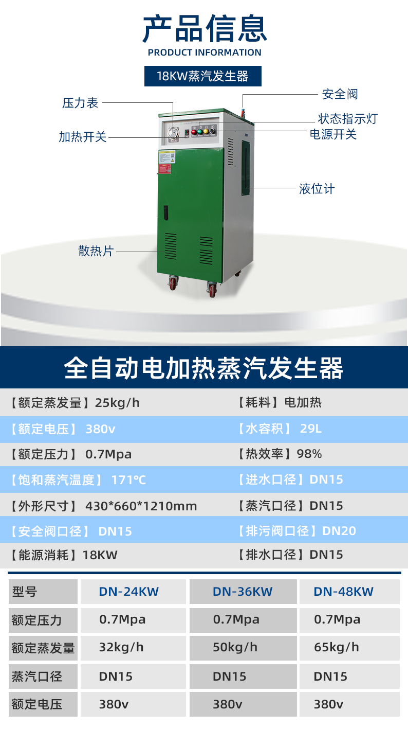 鑫达能18kw<a href='//m.lezeet.com/dianre' target='_blank'><u>电加热蒸汽发生器</u></a>