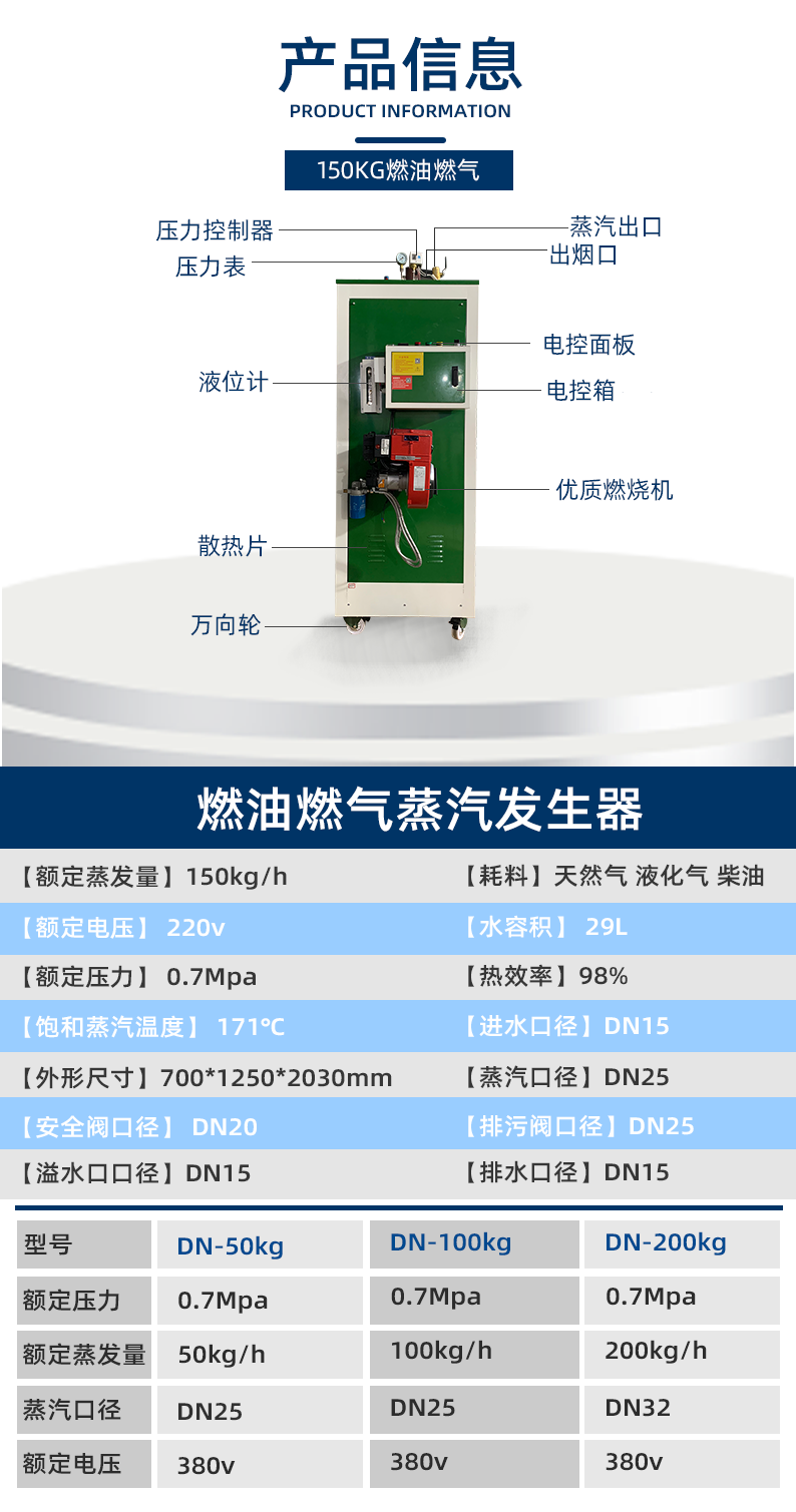 鑫达能150kg燃油<a href='//m.lezeet.com/ranqi' target='_blank'><u>华体会网冠名里尔
</u></a>