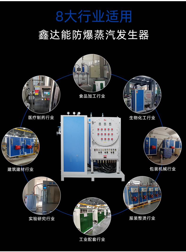 鑫达能防爆蒸汽发生器96kw