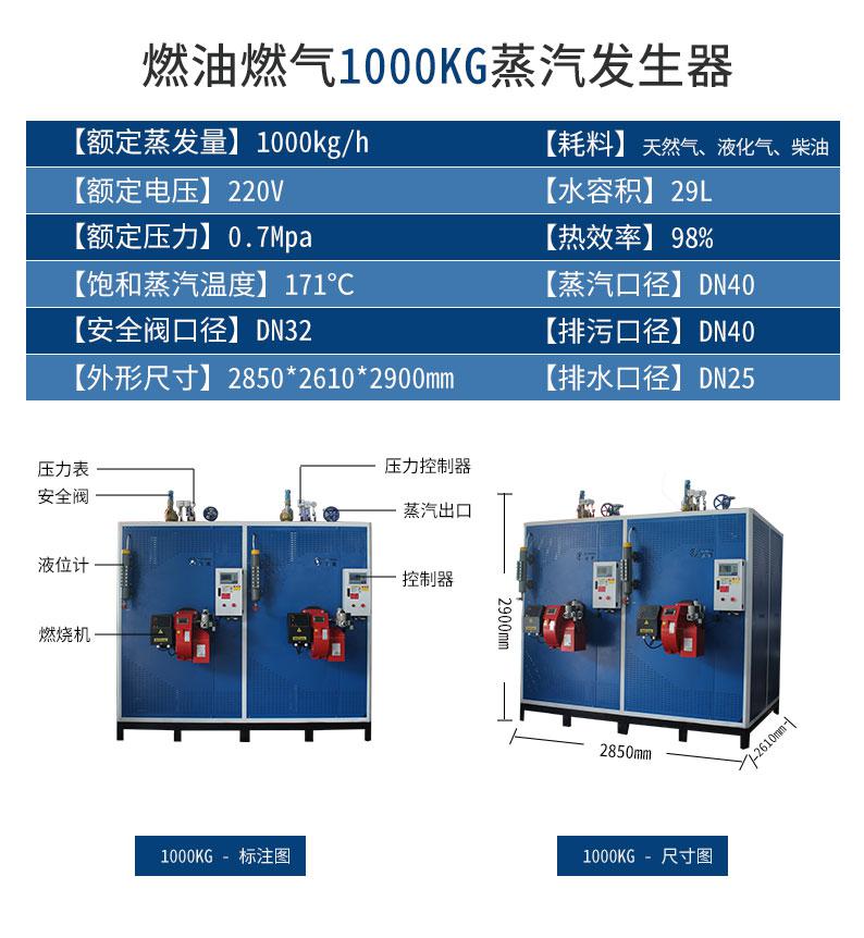 1T<a href='//m.lezeet.com/ranqi' target='_blank'><u>华体会网冠名里尔
</u></a>设备参数